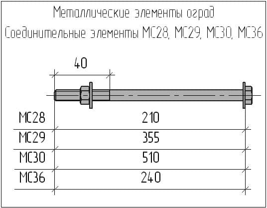 Соединительные элементы MC28-36-01